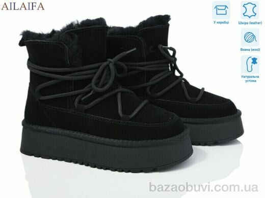 Ailaifa U19-2, 24.50, 6, 36-41