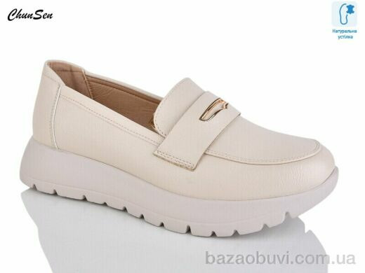 Chunsen 1886-7, 550.00, 8, 36-41