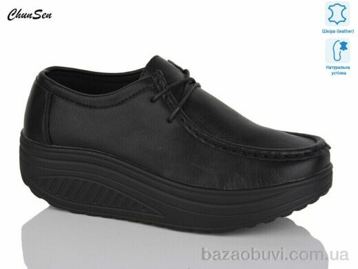 Chunsen 1993-1, 630.00, 8, 37-42