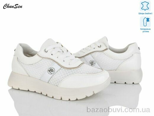 Chunsen 1882-3, 700.00, 8, 36-41