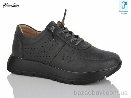 Chunsen 1883-5, 630.00, 8, 36-41