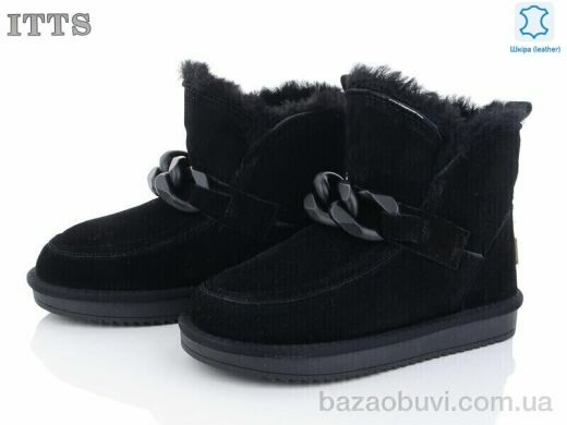 ITTS 5862, 17.00, 6, 37-41